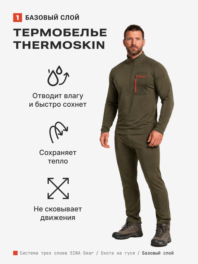 Thermo Skin